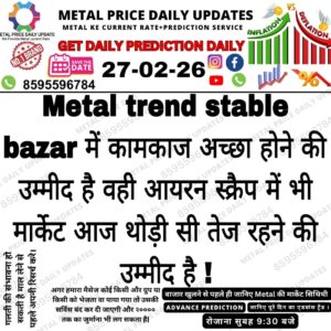 Today prediction price forecast chart with support resistance and market trend analysis