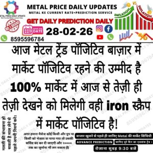Aaj ka metal prediction gold silver price forecast aur intraday market trend analysis