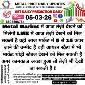 Today metal prediction chart showing daily market forecast for gold silver and other metals