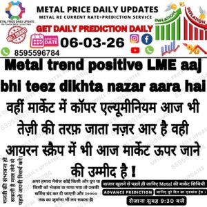 Today metal prediction chart showing aaj ka metal market trend aur trading prediction