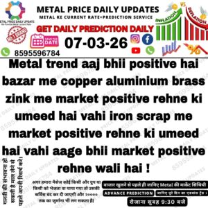 today metal prediction chart showing daily metal market trend and price forecast analysis