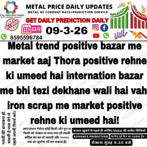 Today metal market prediction chart showing expected movement and analysis for traders