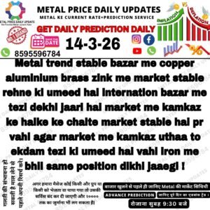 Today prediction concept with zodiac symbols and glowing cosmic background representing daily horoscope and future insights.