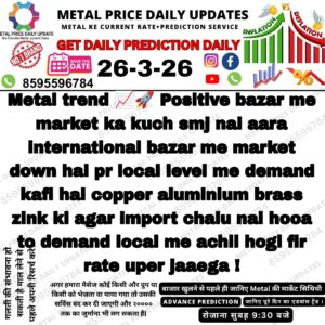 today metal prediction chart showing gold silver and base metals trend analysis