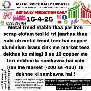 Aaj ka metal scrap market prediction jisme copper aluminium brass aur zinc me tezi ka trend dikh raha hai