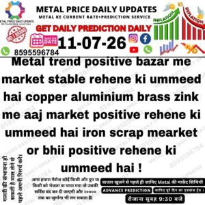 Metal market prediction showing stable market expectations with positive outlook for copper, aluminium, and zinc prices today.