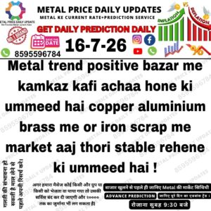 Today's metal market prediction indicating a positive trend with expectations of strong business activity in copper, aluminium, and brass markets.