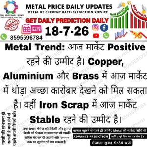 Metal market prediction showing a positive trend with expected gains in copper, aluminium, and brass prices today.