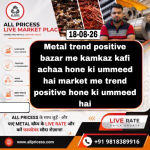 Alt Text: Today’s metal market prediction indicates positive market sentiment, with expectations of good business activity.