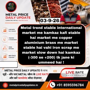 Alt Text: Today’s metal market prediction showing stable international market trends, steady copper, aluminium and brass prices, while iron scrap remains slow.