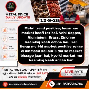 Alt Text: Today’s metal market prediction showing a positive trend, with strong activity in copper, aluminium, brass and zinc, while iron scrap is also expected to remain positive. The market has remained strong for the last three days due to good business activity.